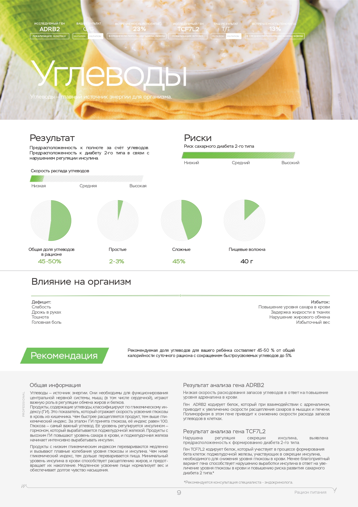 Пример образца