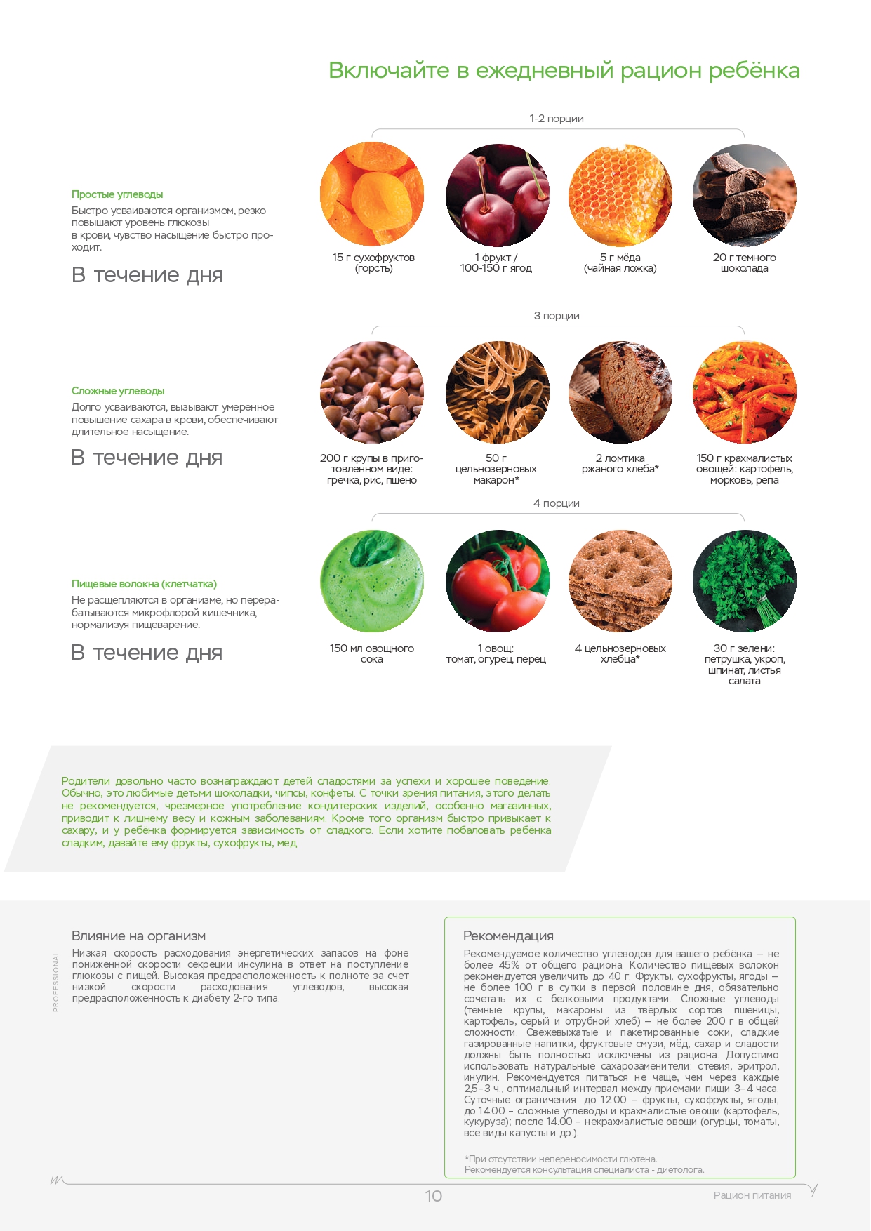 Пример образца