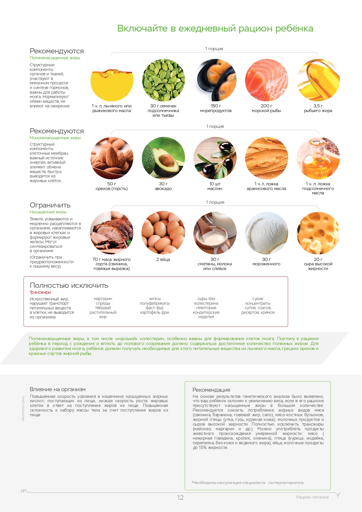 Пример образца