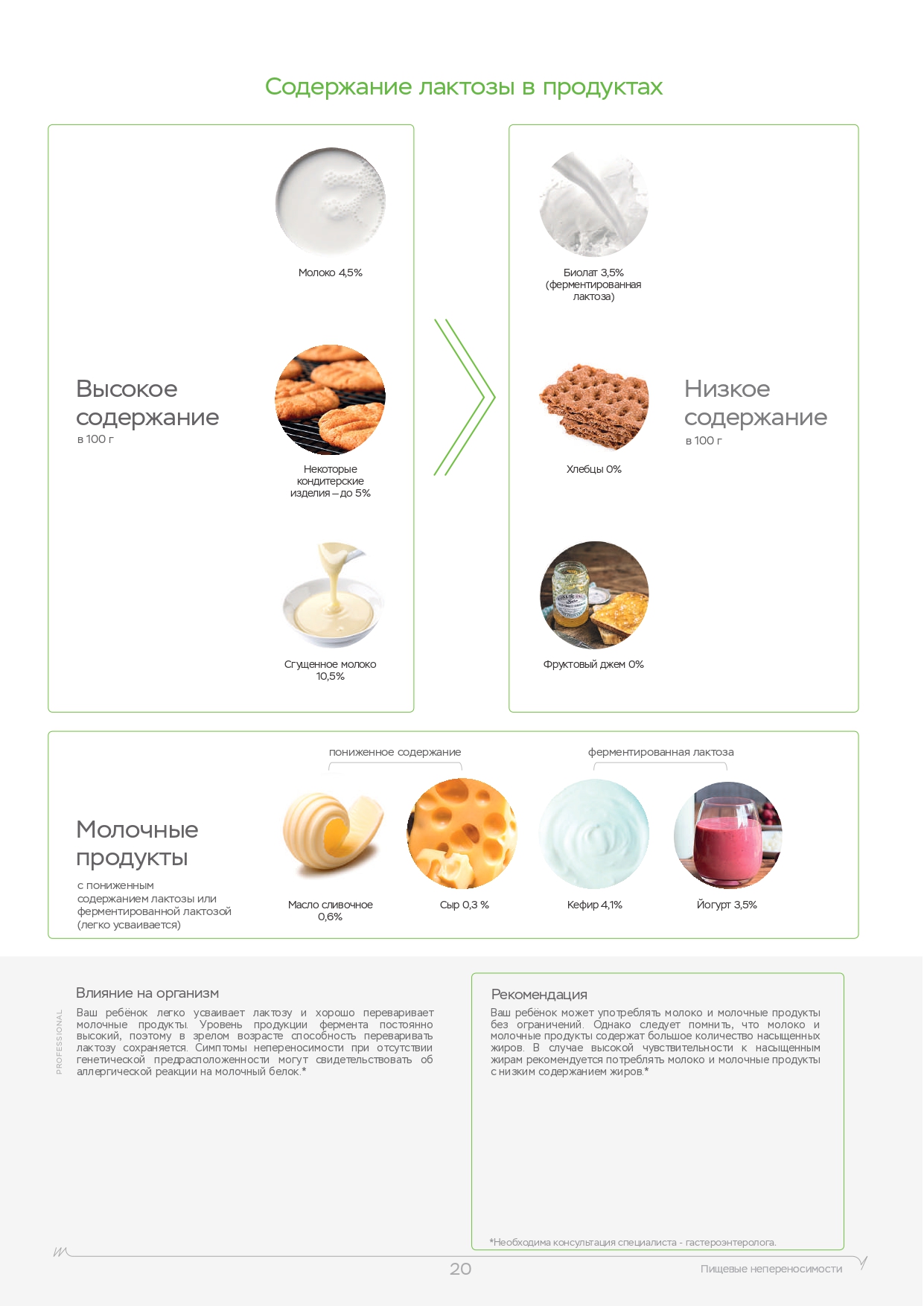 Пример образца