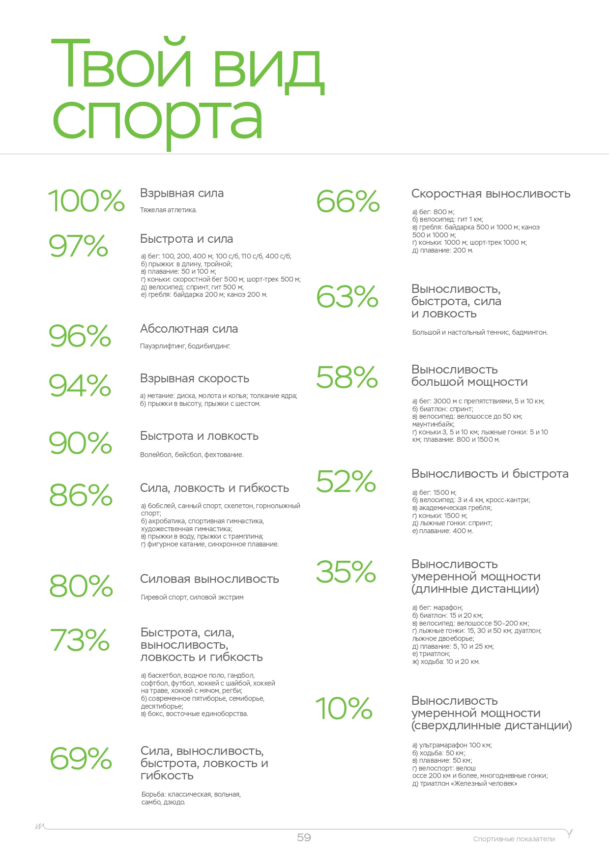 Пример образца